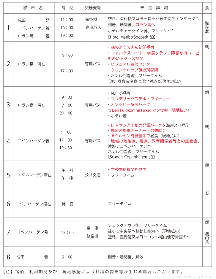 デンマークスタディーツアースケジュール